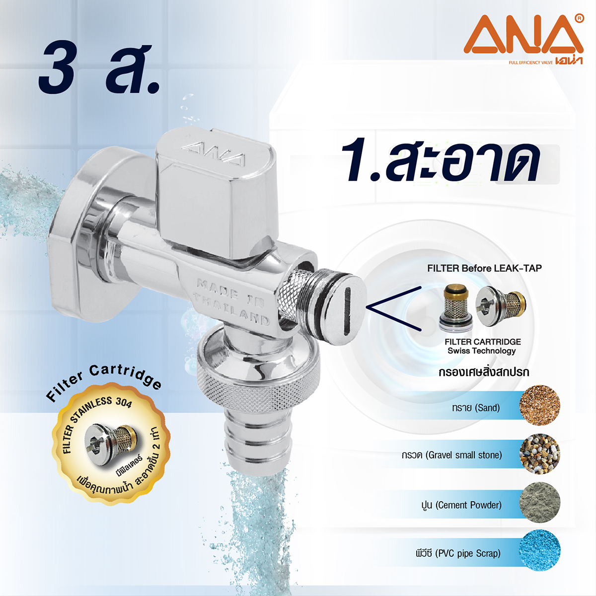 ก๊อกสนาม-เครื่องซักผ้า ขนาด1/2" ANA รูปที่ 2