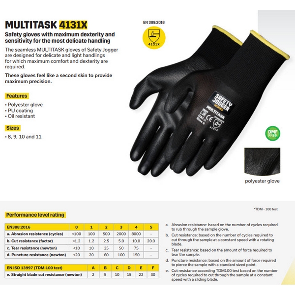 ถุงมือเซฟตี้ กันบาด 9 CM MULTITASK JOGGER รูปที่ 4