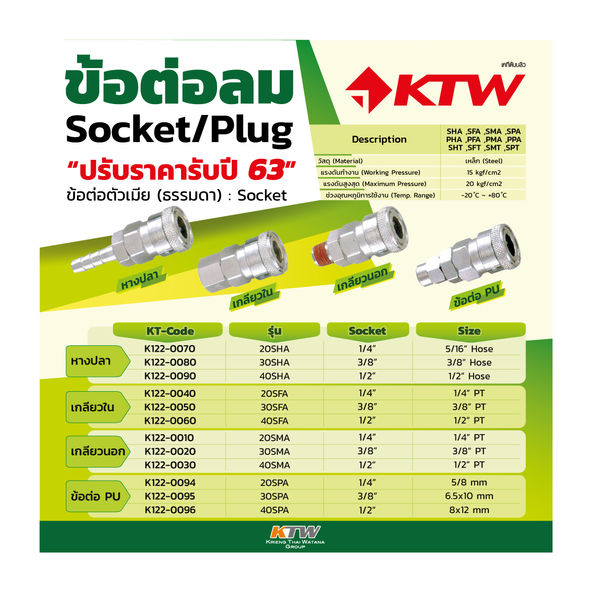 ข้อต่อลมตัวเมีย-ใน SF-24(40SFA) 1/2" KOYO รูปที่ 4