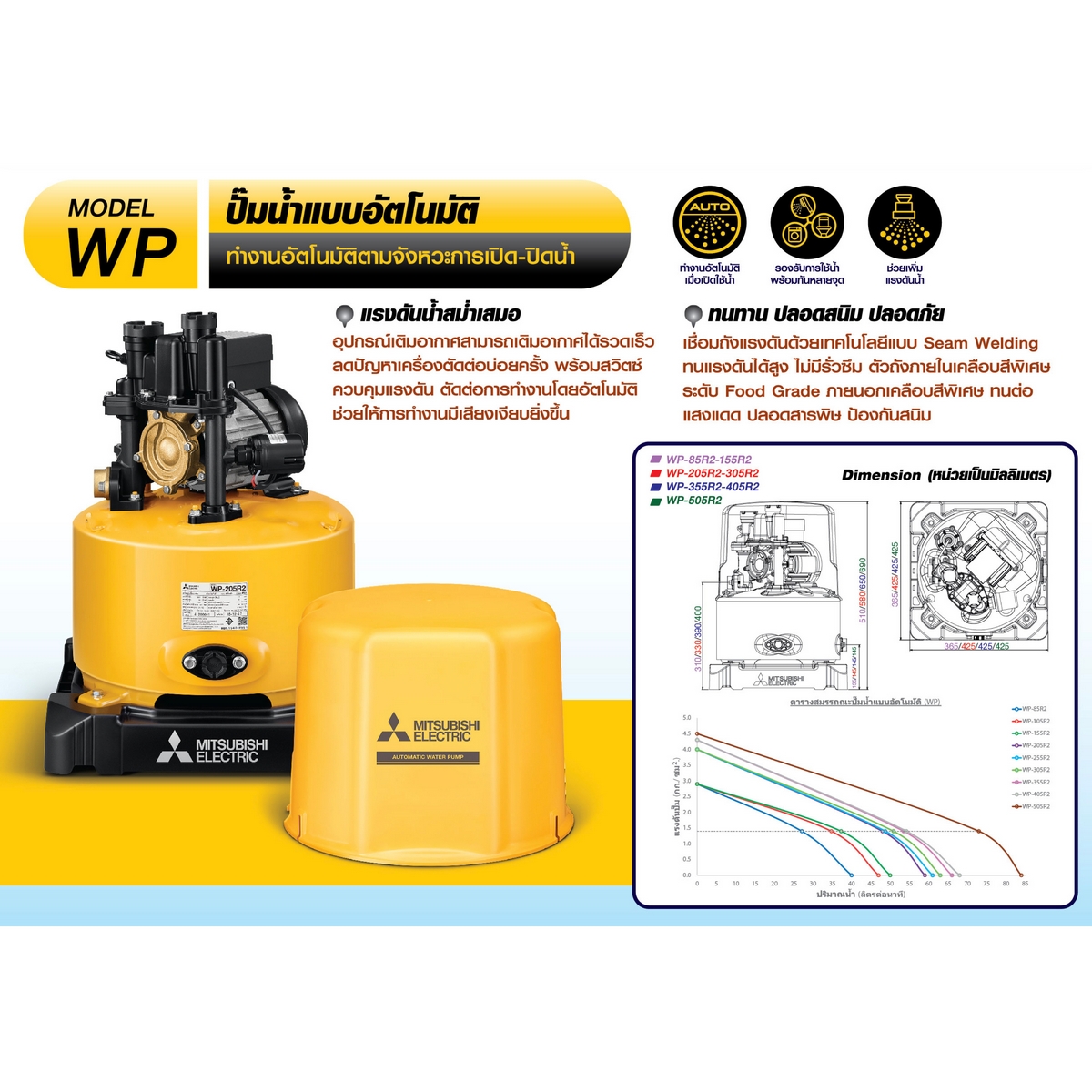 ปั๊มน้ำอัตโนมัติ (ถังกลม) MITSUBISHI รุ่น WP-155R2 รูปที่ 5