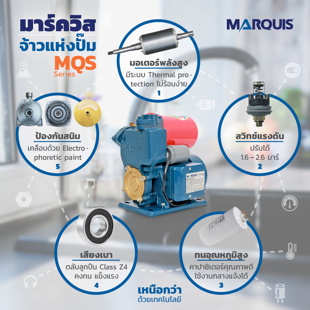 ปั๊มน้ำแบบอัตโนมัติดูดเอง MARQUIS รุ่น MQS137T A รูปที่ 3