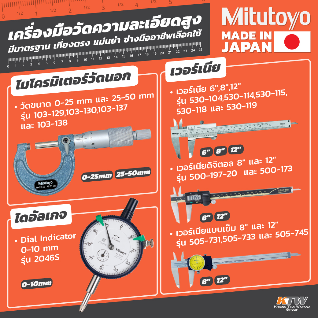 เวอร์เนียร์ 6 นิ้ว มม./นิ้ว MITUTOYO รุ่น 530-104 ราคา ฿1,536
