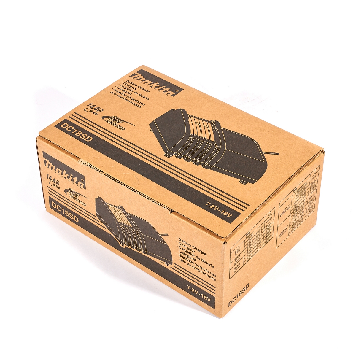MAKITA 18V Standard Battery Charger Model DC18SD photo 5