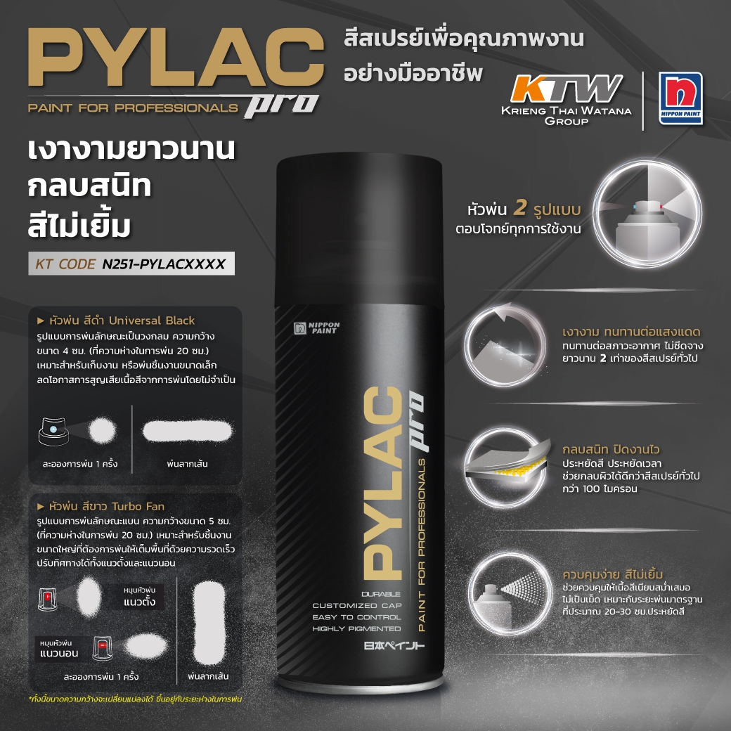 ไพแลคโปร สีขาว NIPPON PAINT รุ่น P02 ราคา ฿85.2