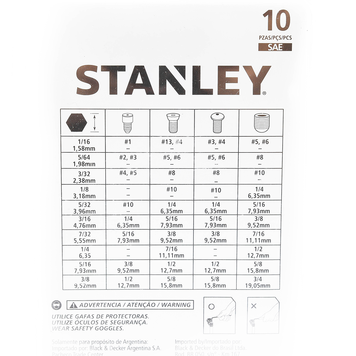 ชุดประแจ 6 เหลี่ยมก้านสั้น 10 ชิ้น STANLEY รุ่น 69-254-22 รูปที่ 3