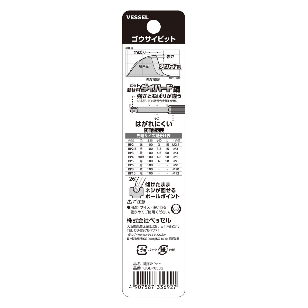 ดอกไขควงหัวบอลขนาดสั้น GSBP BP5X100 VESSEL รุ่น GSBP050S รูปที่ 3