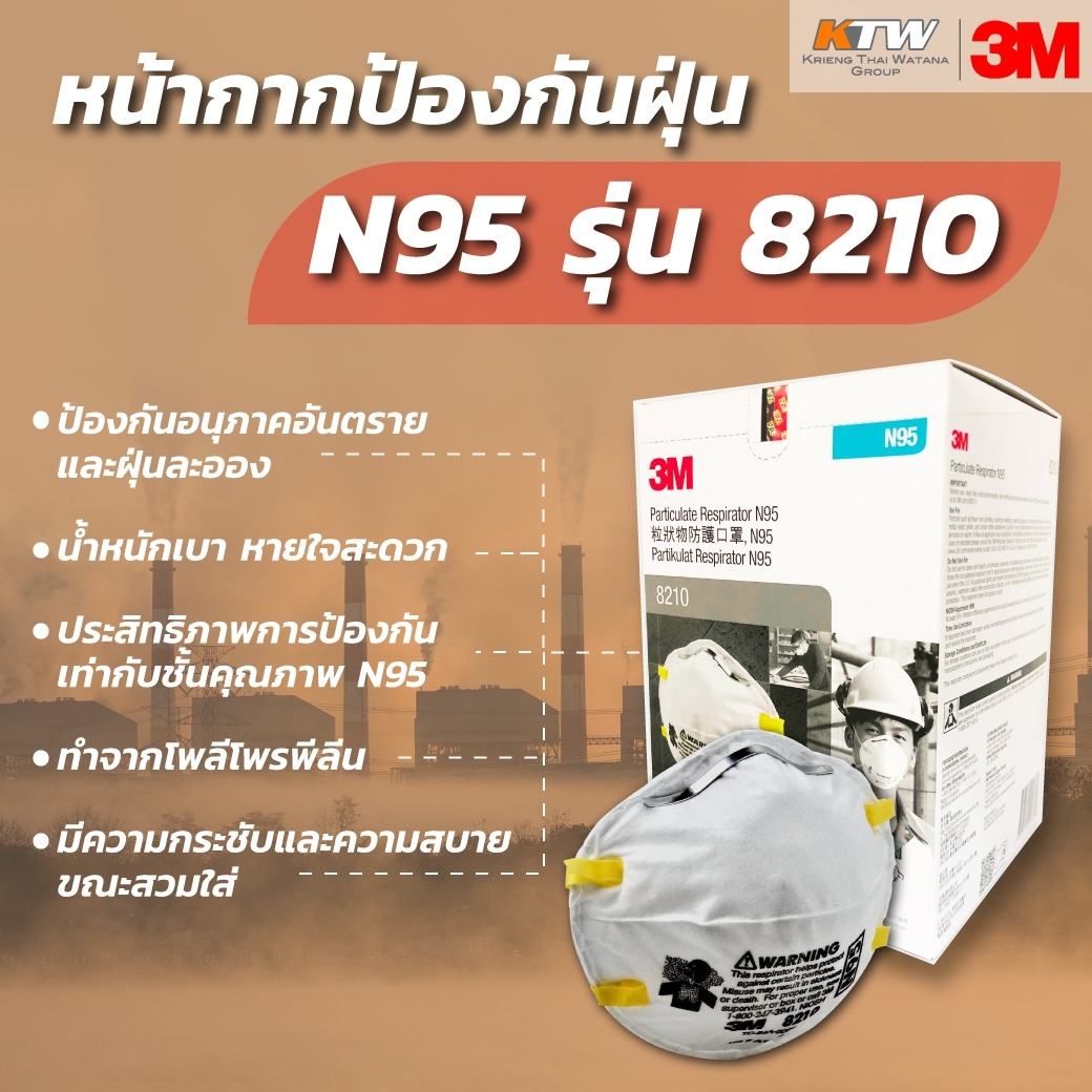 หน้ากากป้องกันฝุ่น(20PCS/BOX) 3M รุ่น NO.8210N95 รูปที่ 2