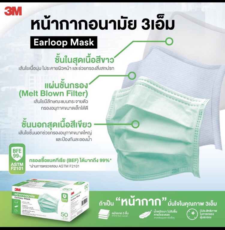 หน้ากากอนามัย (50ชิ้น/กล่อง) 3M รุ่น 0100 รูปที่ 4